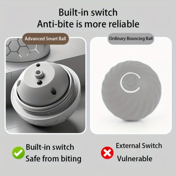 Brinquedo de Bola Interativa para Pets - Interactive Pet Toy Dog Toy Ball, Automatic Smart Dog Bouncing Ball - Image 10